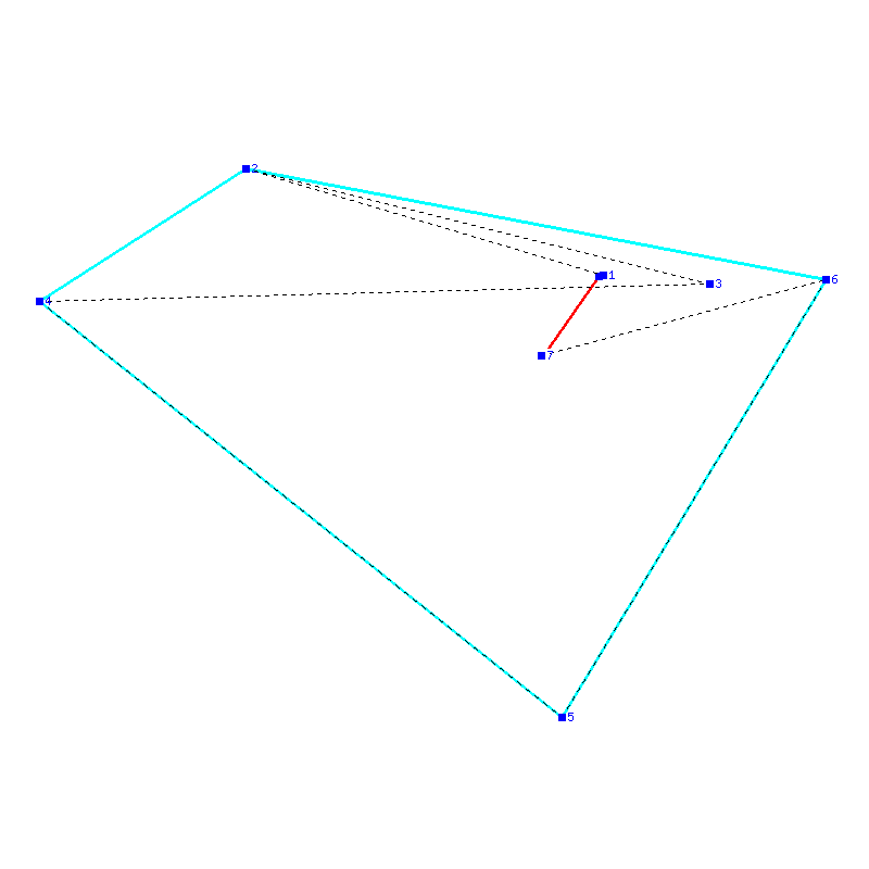 Flugauswertung